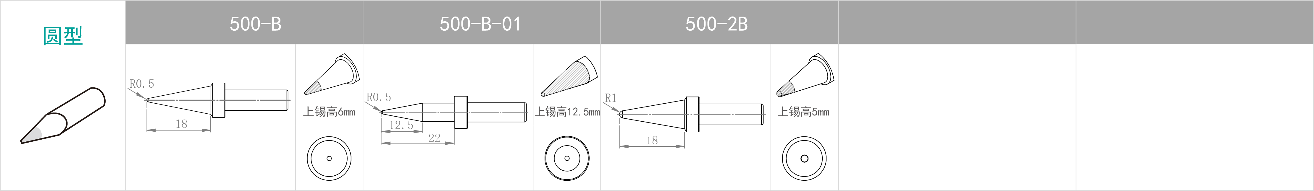 500-圆形